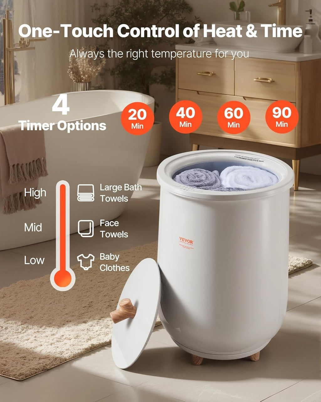 20L Towel Warmer Bucket with LED Timer & Temperature Control for Spa & Home
