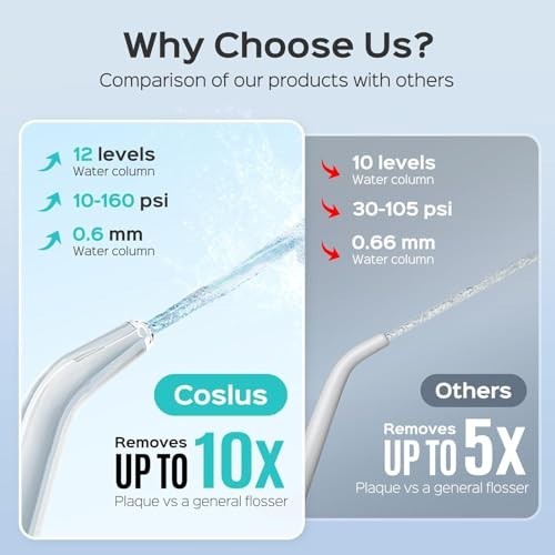 Electric Water Flosser for Teeth with 12 Pressure Settings, Oral Care for Braces & Sensitive Gums