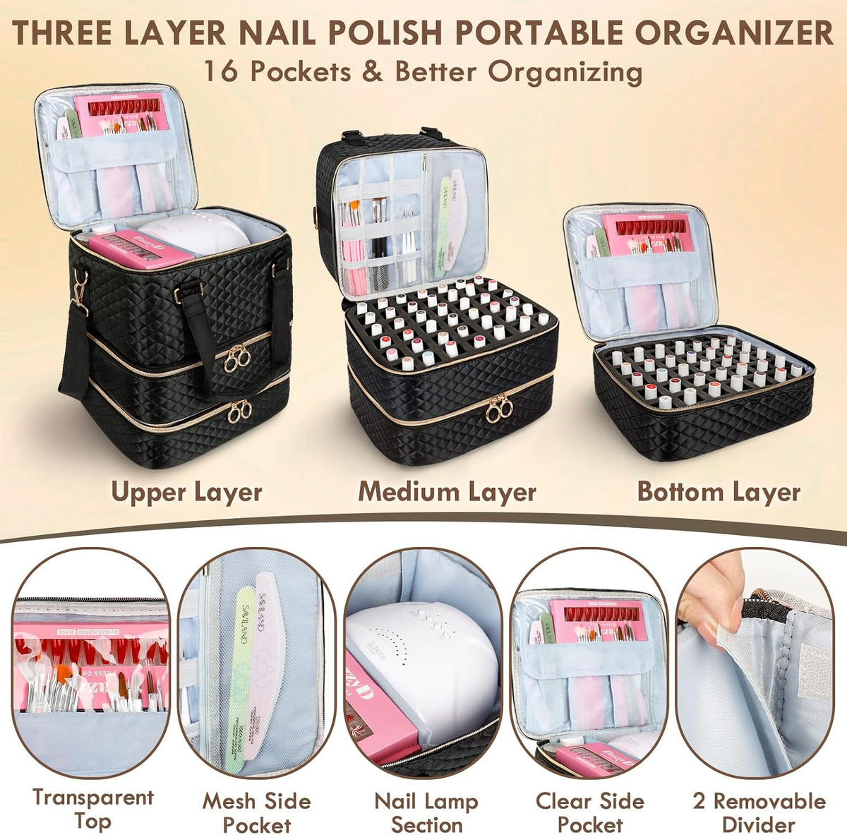 Nail Polish Organizer Bag 3-Layer Travel Nail Kit Storage Case Holds 84 Bottles