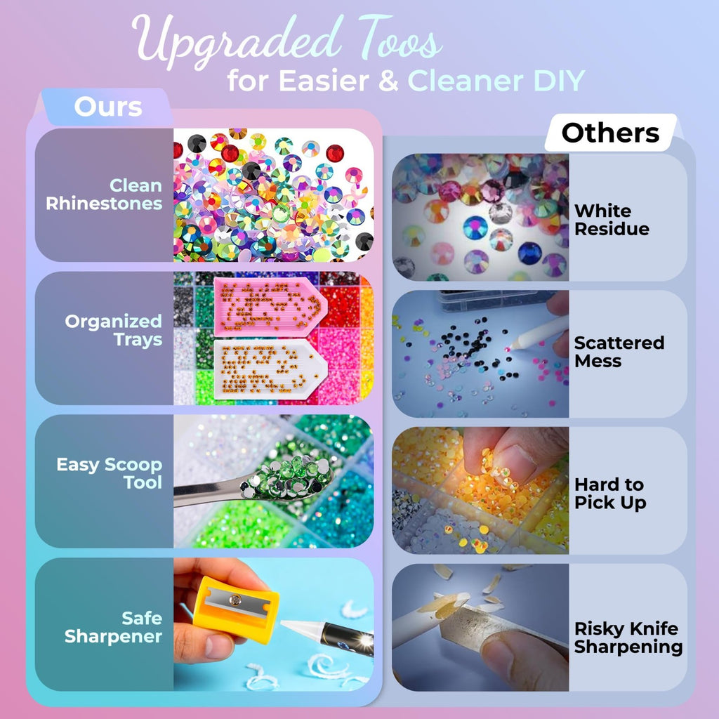 Resin Rhinestone Bedazzling Kit with 60 Colors and Jewelry Adhesive