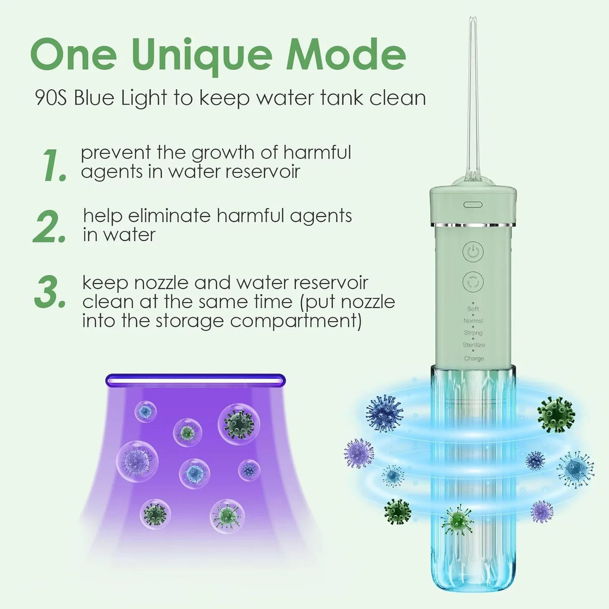 Portable Water Flosser Oral Irrigator with 4 Nozzles - Travel Friendly Compact Design