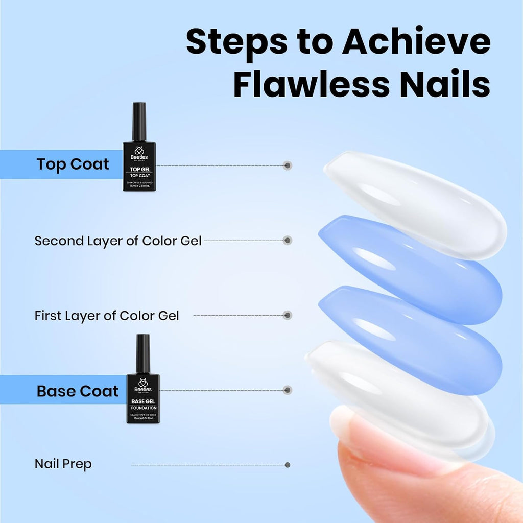 Gel Nail Top Coat and Base Coat Set - Long Lasting UV/LED Polish 2 Pack
