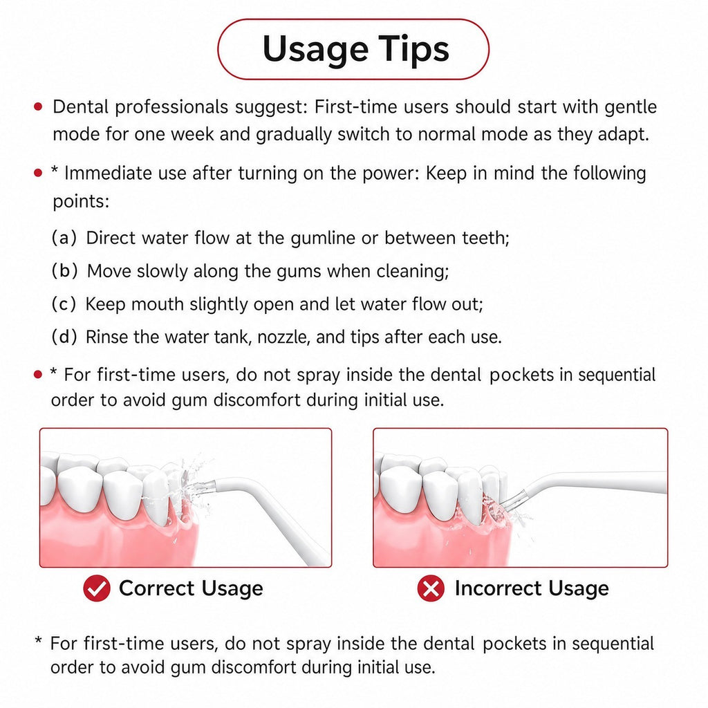 Cordless Water Flosser for Oral Hygiene - Deep Cleaning Tooth and Gum Care