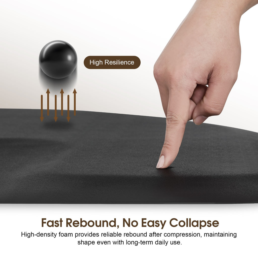 Anti-Fatigue Salon Mat for Hair Stylists Comfort Standing Mat with Non-Slip Base