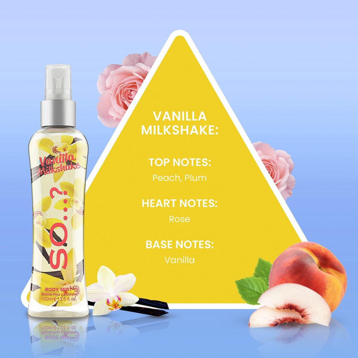 Vanilla Milkshake Body Mist for Women - 3.5 oz Fragrance Spray