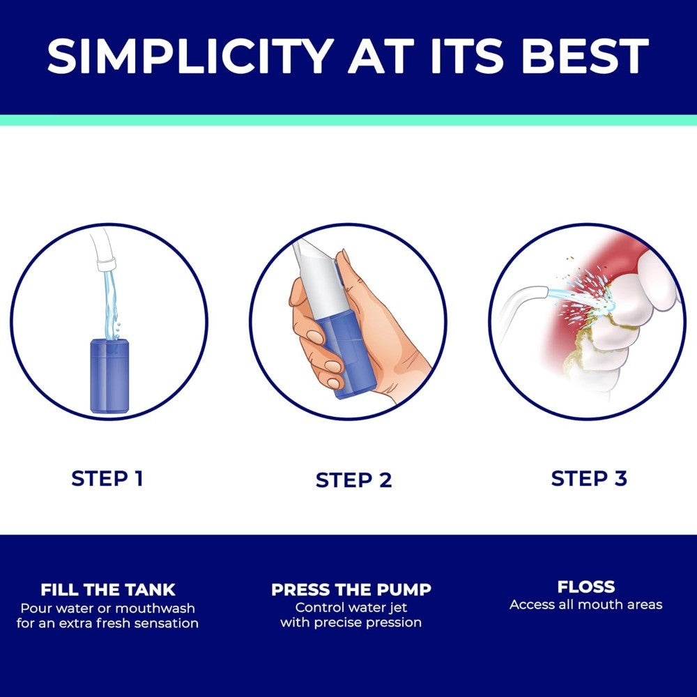 Gentle Oral Irrigator for Sensitive Teeth & Tonsil Stone Removal - Water Flosser