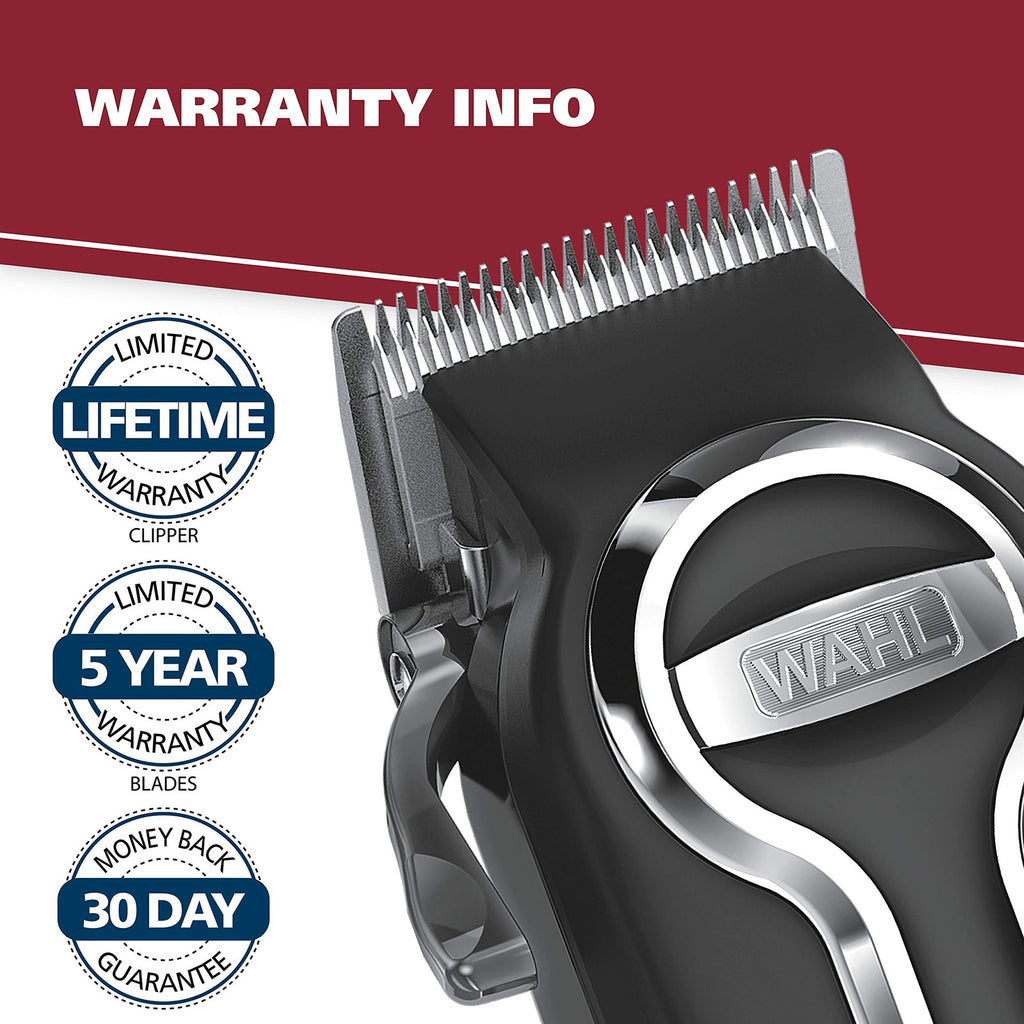 Corded Home Haircut Kit - Wahl Elite Pro 20-Piece Clipper Set in Black
