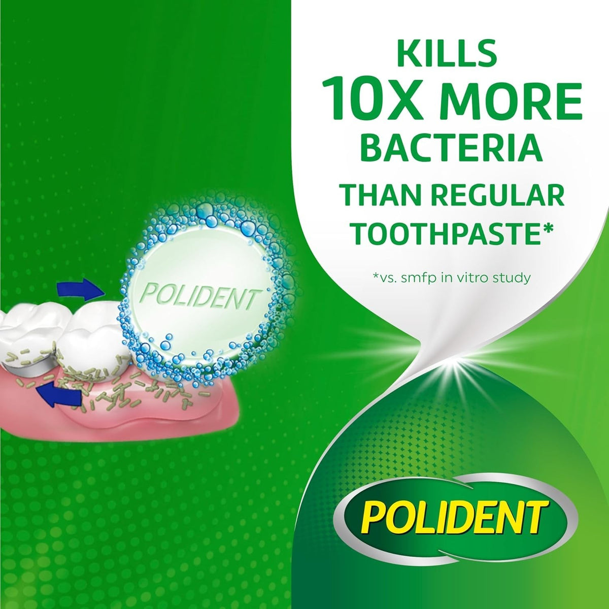 Dental Appliance Cleaner Tablets - Antibacterial, Odor Removal, 60 Count