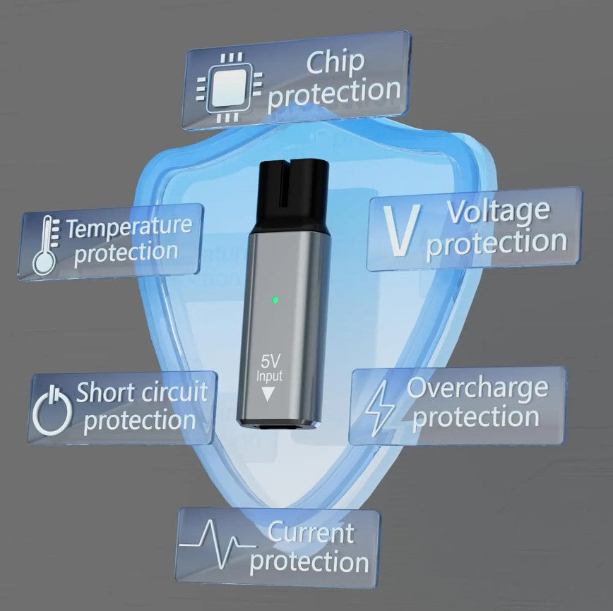 USB-C Shaver Adapter Converter for Philips OneBlade Travel Charger