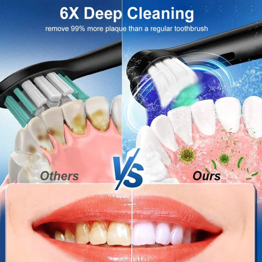 Rechargeable Electric Toothbrush with Rotating Brush Heads for Adults - Deep Clean, 5 Modes, Travel-Friendly