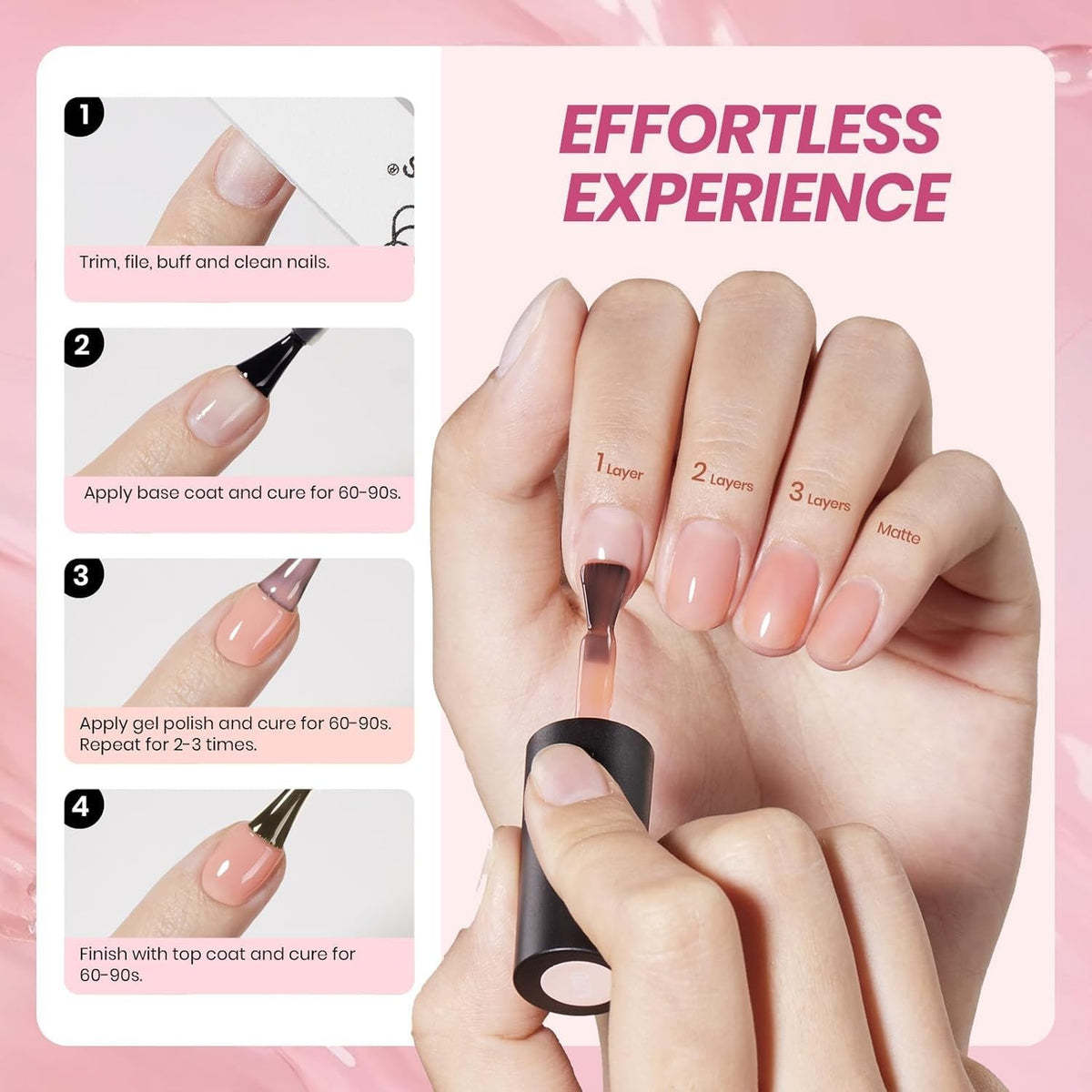 Jelly Gel Nail Polish Set with Top Coats and Nail Tools - 36 Colors for Long-Lasting Manicure