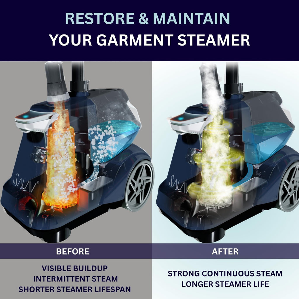 Garment Steamer Descaling Solution - Eco-Friendly Decalcifier Pack of 5