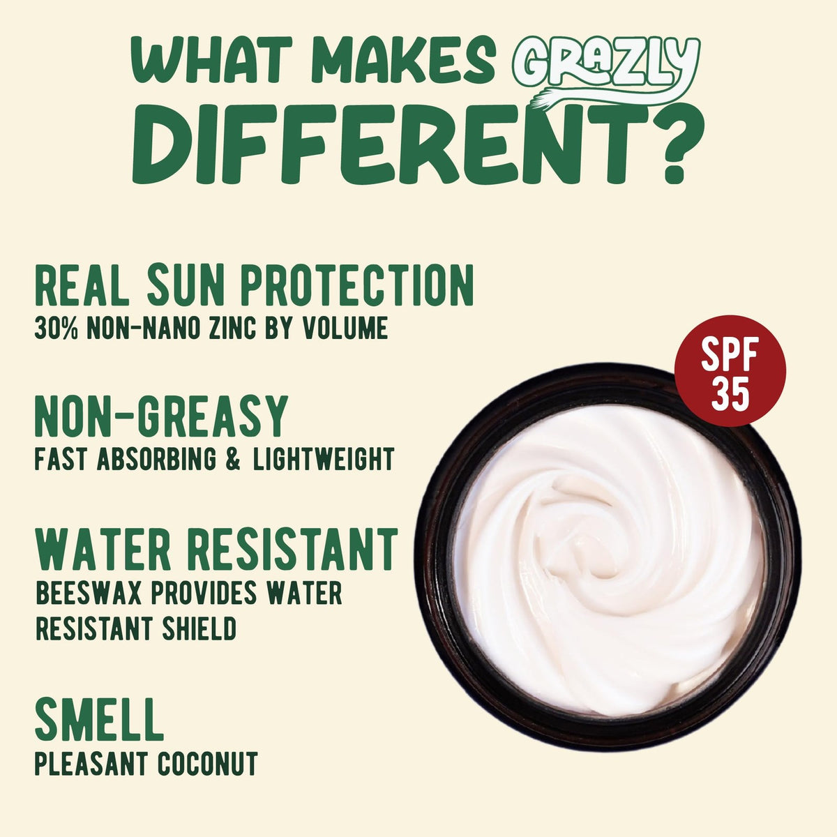 Beef Tallow Sunscreen SPF 35 Unscented Zinc Balm 1.8 oz - Mineral-Based Skin Protector