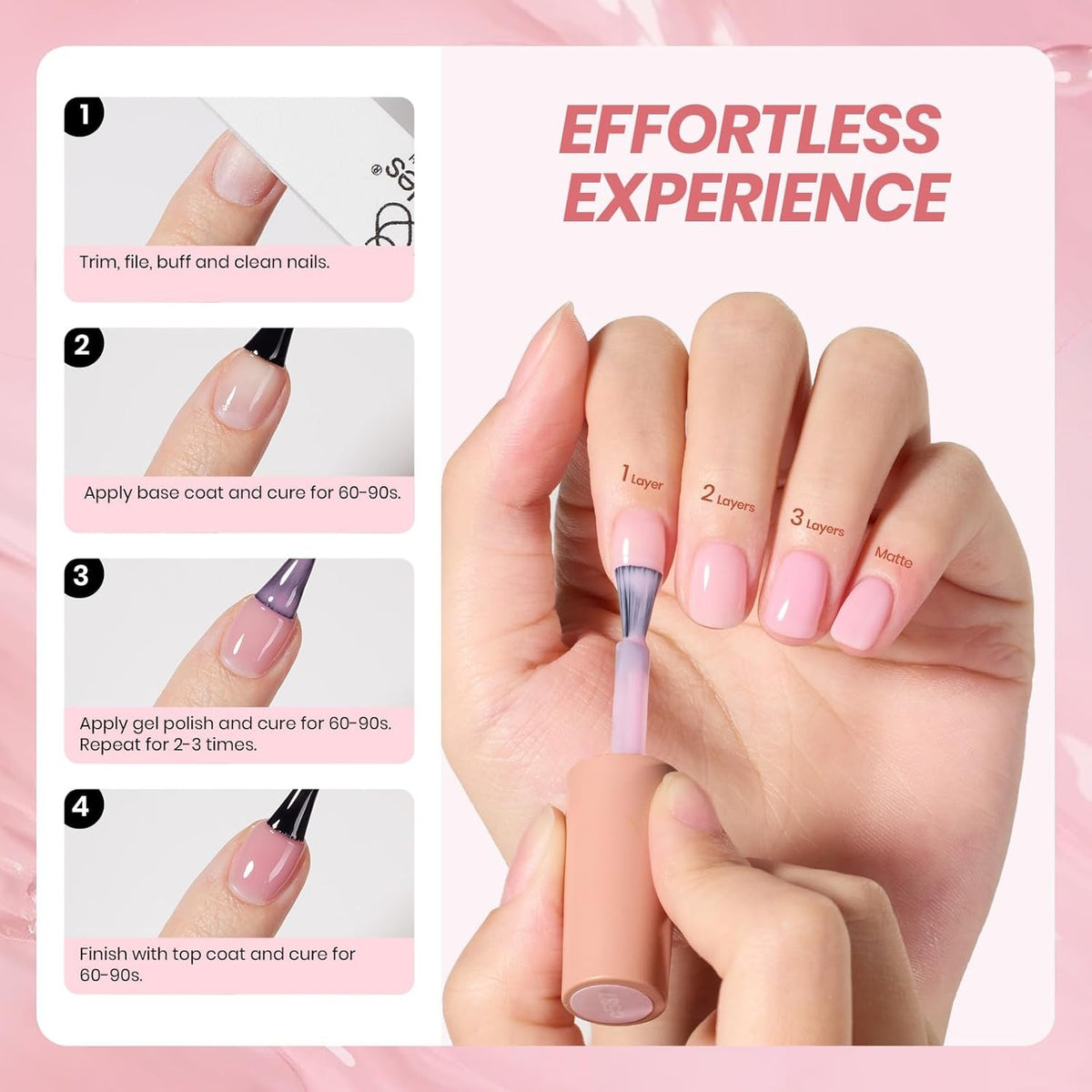 Gel Nail Polish Set - 6 Sheer Milky Pink Nude Jelly Colors for Long-Lasting Manicure