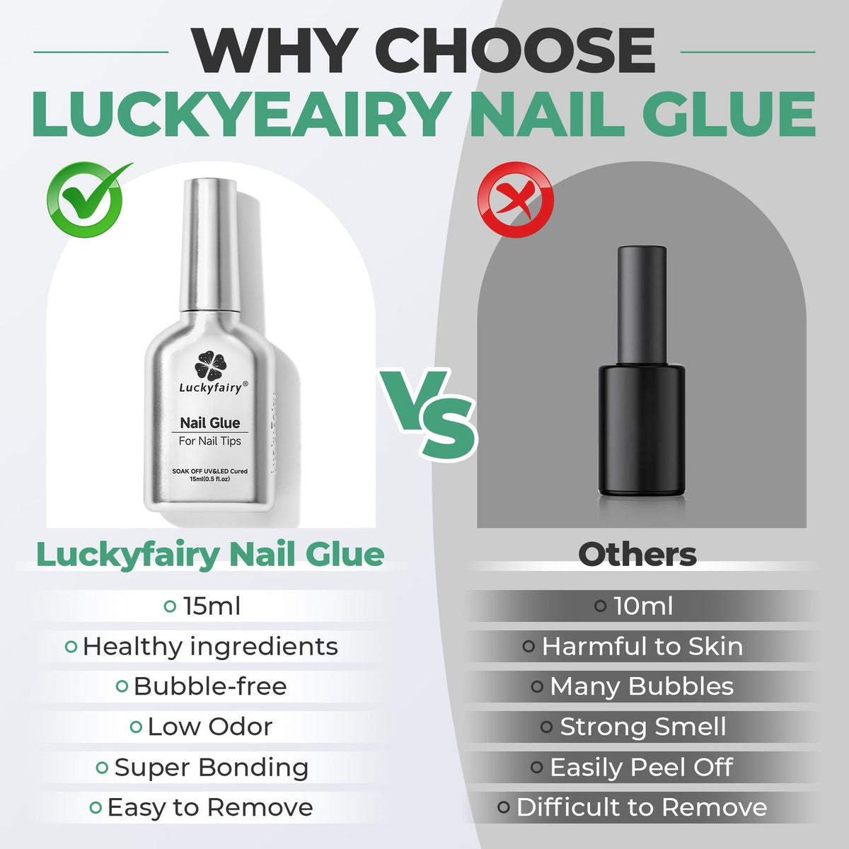 Super Strong Clear Nail Glue Gel 15ml for Nail Tips & Extensions