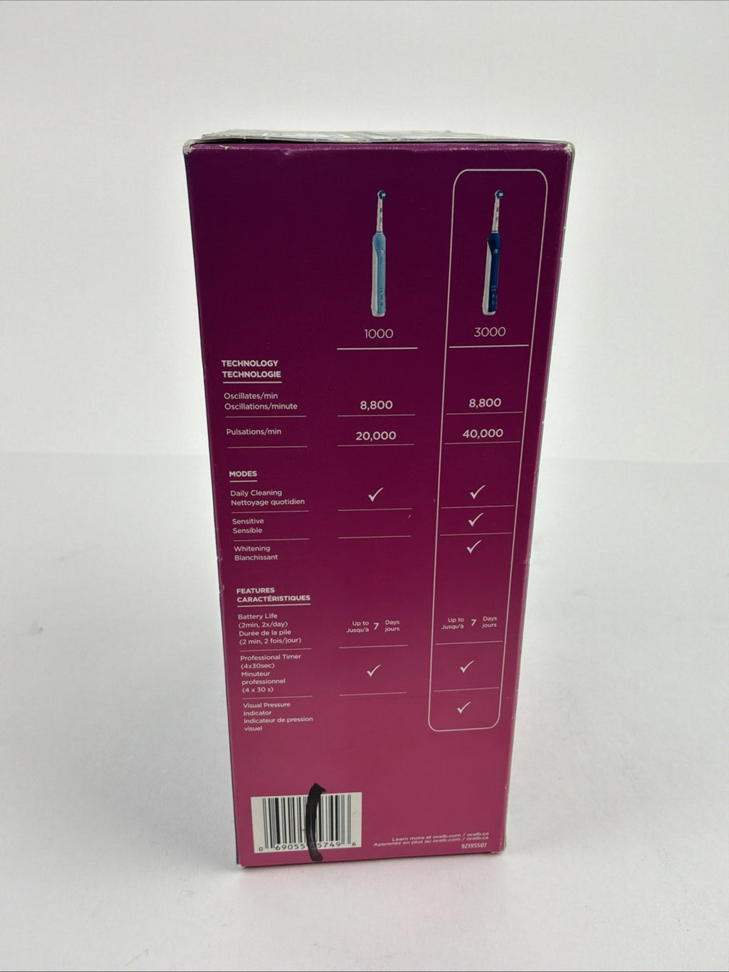 Electric Gum Stimulator Oral Care Device 3000 Healthy Clean Gum Care