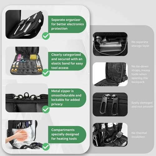 Portable Hairdressing Backpack with Insulated Pocket for Salon & Travel