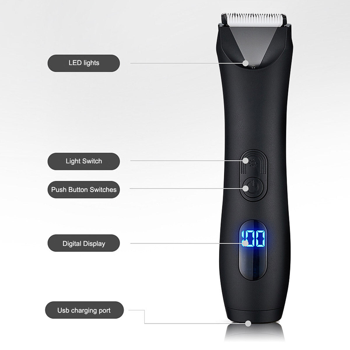 Cordless Men’s Hair Clippers & Beard Trimmer Machine - Water Washable, Long Battery Life