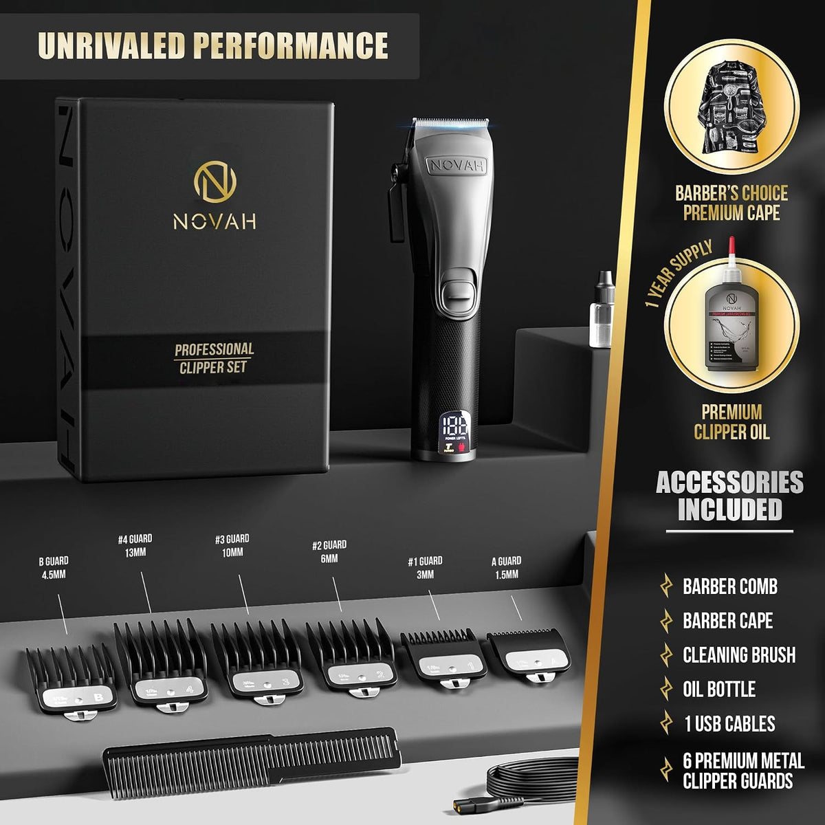Professional Hair Clippers for Men - Rechargeable Barber Grooming Kit