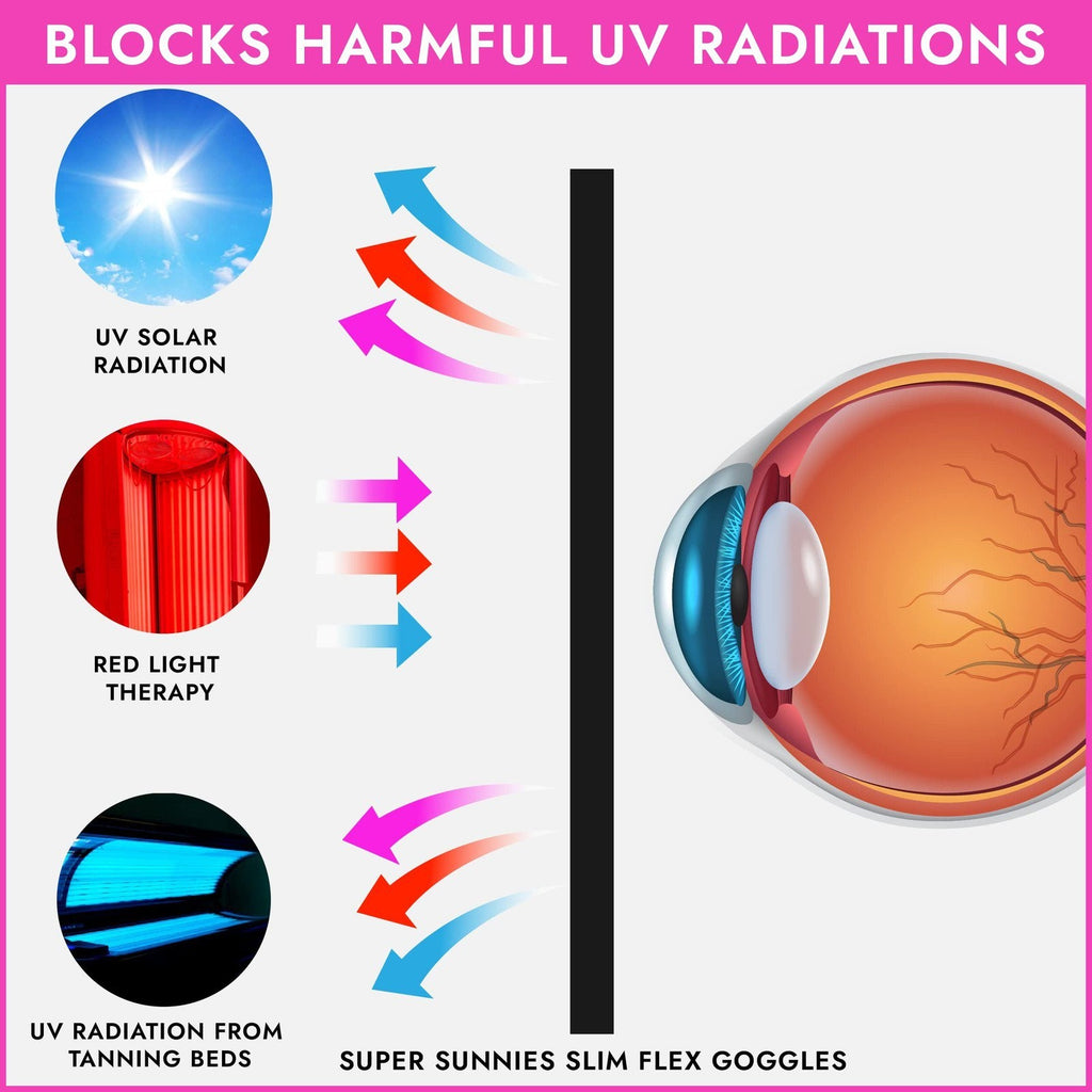 Pink UV Eye Protection Goggles for Tanning Beds - Slim, Strapless, FDA Compliant