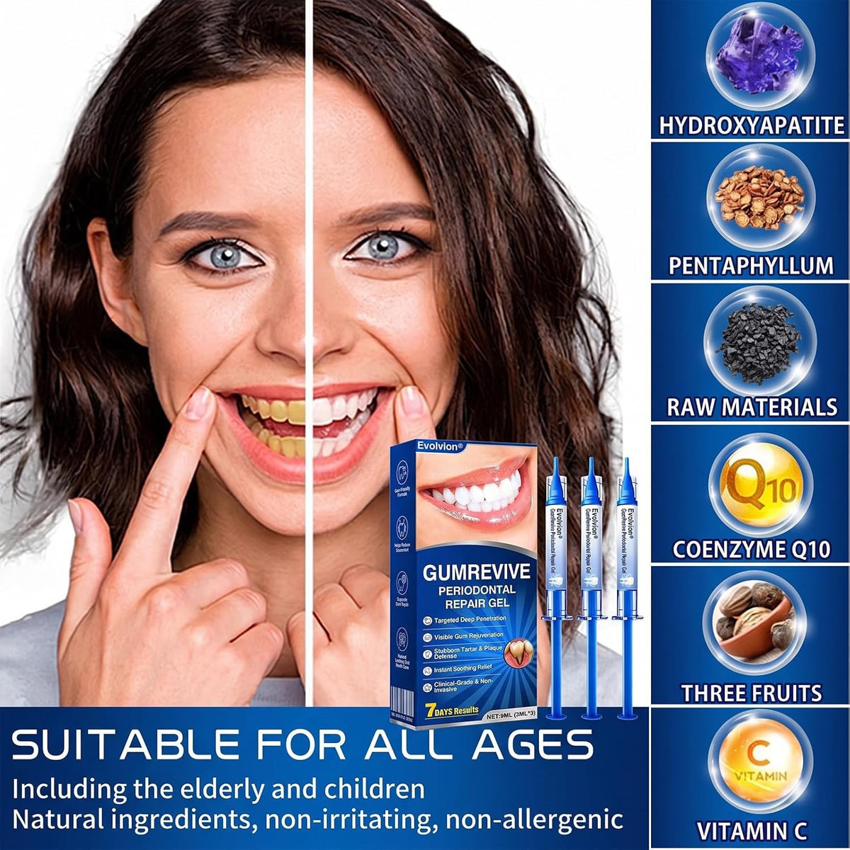 Gum Revive Periodontal Repair Gel with Fresh Mint - Gentle Oral Care for Sensitive Gums