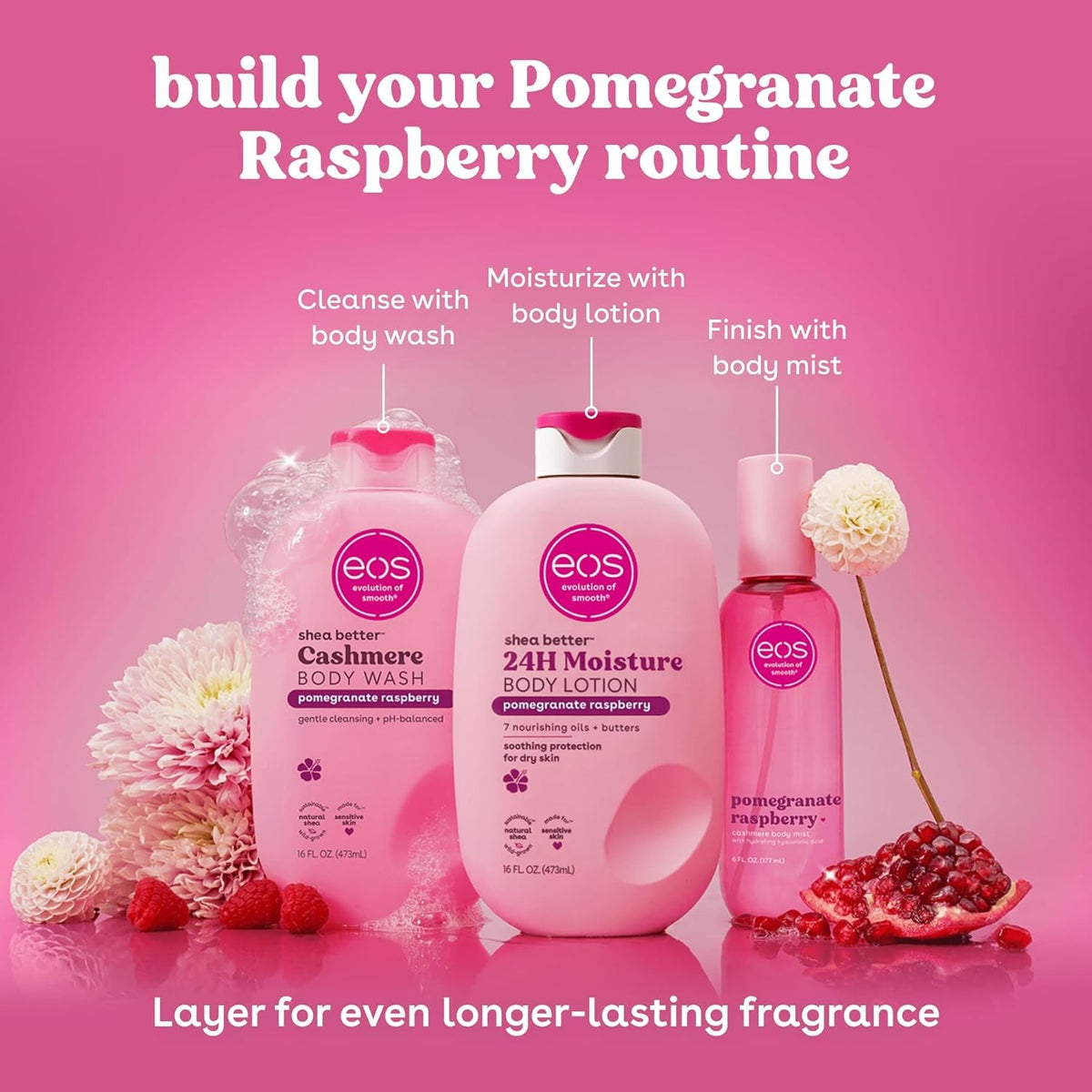 Moisturizing Pomegranate Raspberry Body Wash 16oz - Gentle, Fragrance