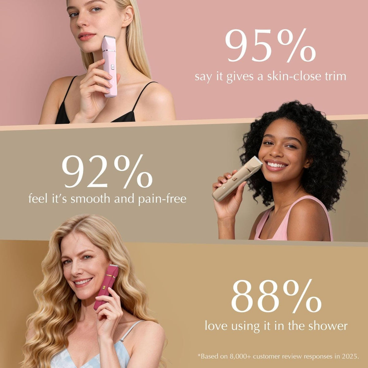 Women’s 2-in-1 Bikini & Face Hair Trimmer Waterproof Electric Razor