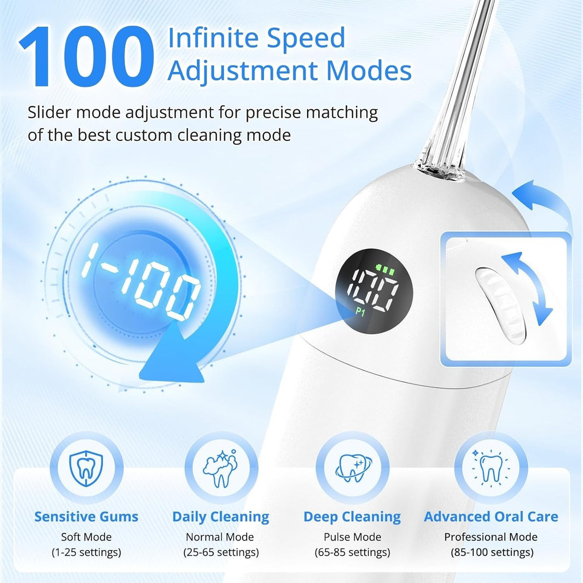 Portable Water Flosser for Teeth with 100 Power Levels, 0-150 PSI Adjustable Pressure, Cordless Dental Oral Care