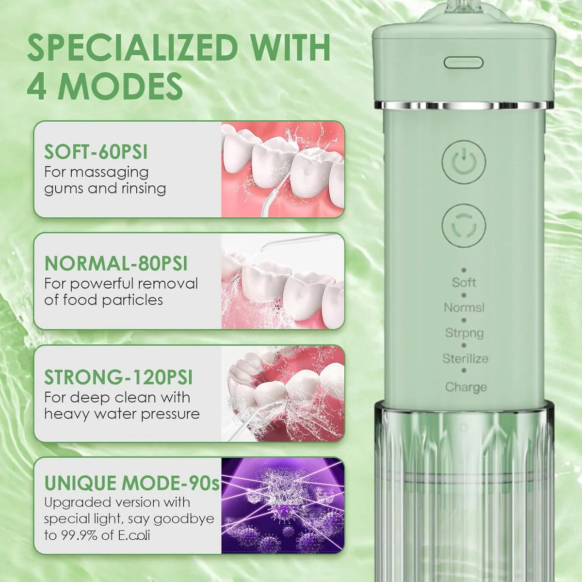Portable Water Flosser Oral Irrigator with 4 Nozzles - Travel Friendly Compact Design