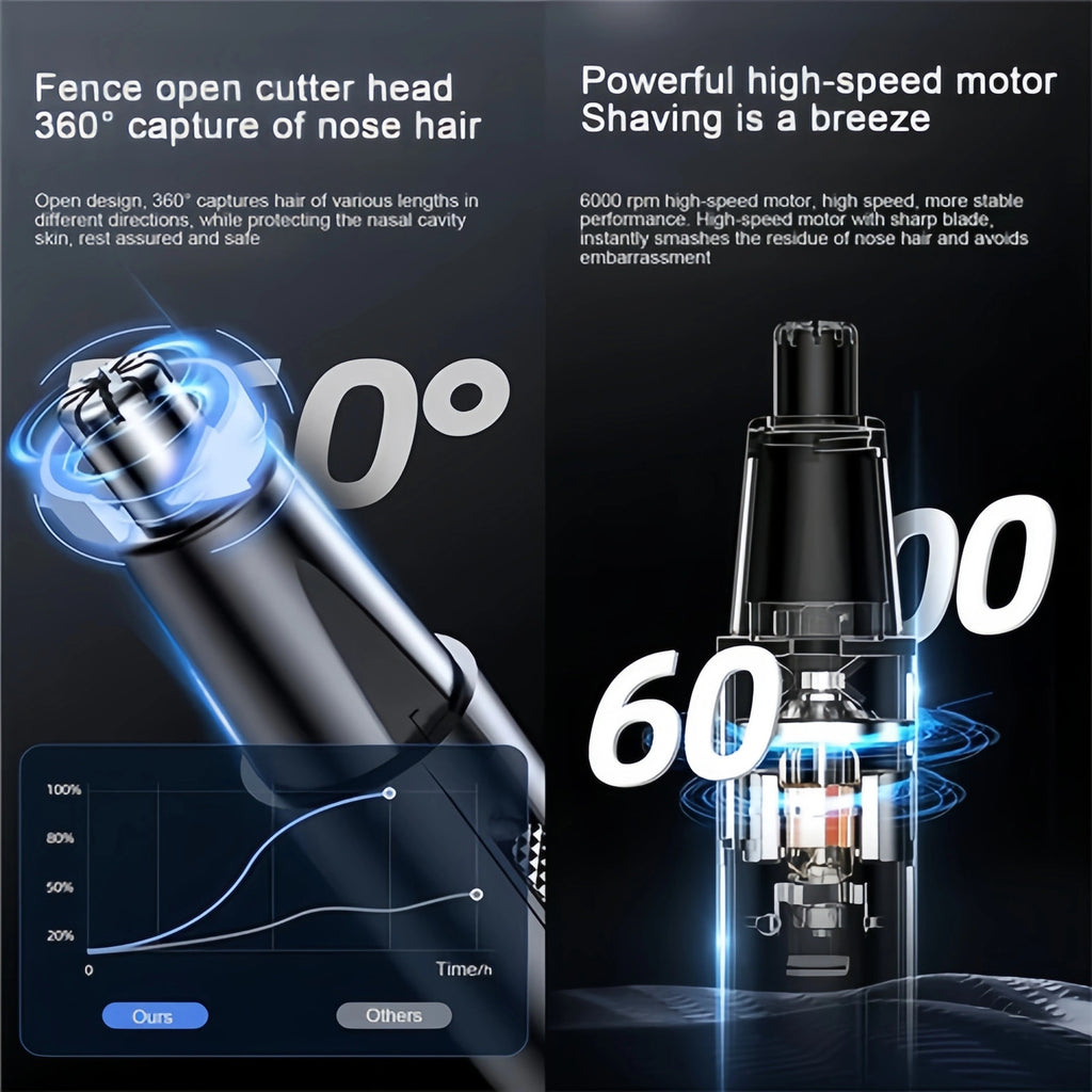 Men Nose Ear Hair Trimmer - Electric Beard Mustache Eyebrow Clipper