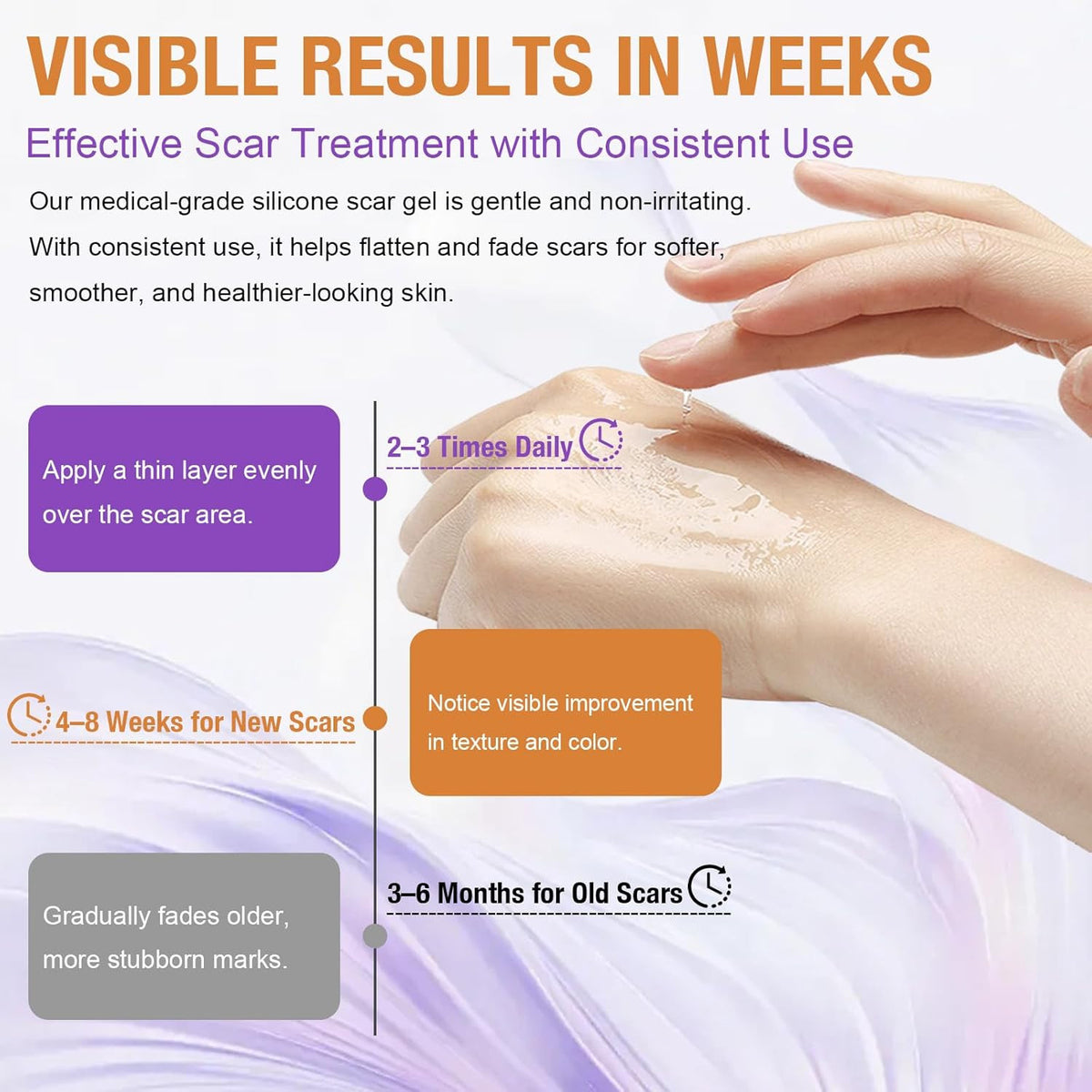 Silicone Scar Gel for Keloid & Surgical Scar Removal - Acne & Burn Marks Treatment