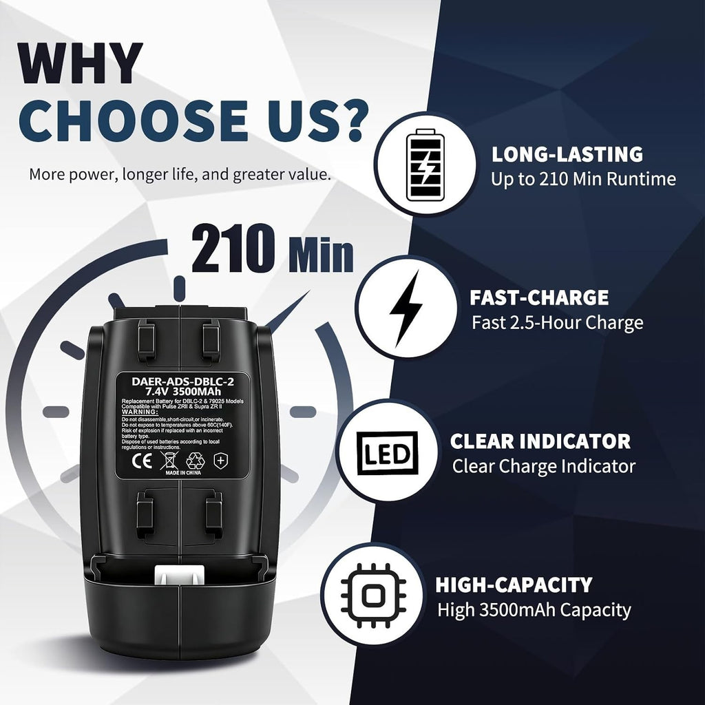Rechargeable Battery Pack for Hair Clippers - 7.4V, 3450mAh, 2-Pack