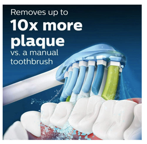 Philips Sonicare C3 Premium Plaque Control Replacement Brush Heads – 4 Pack White HX9044/17