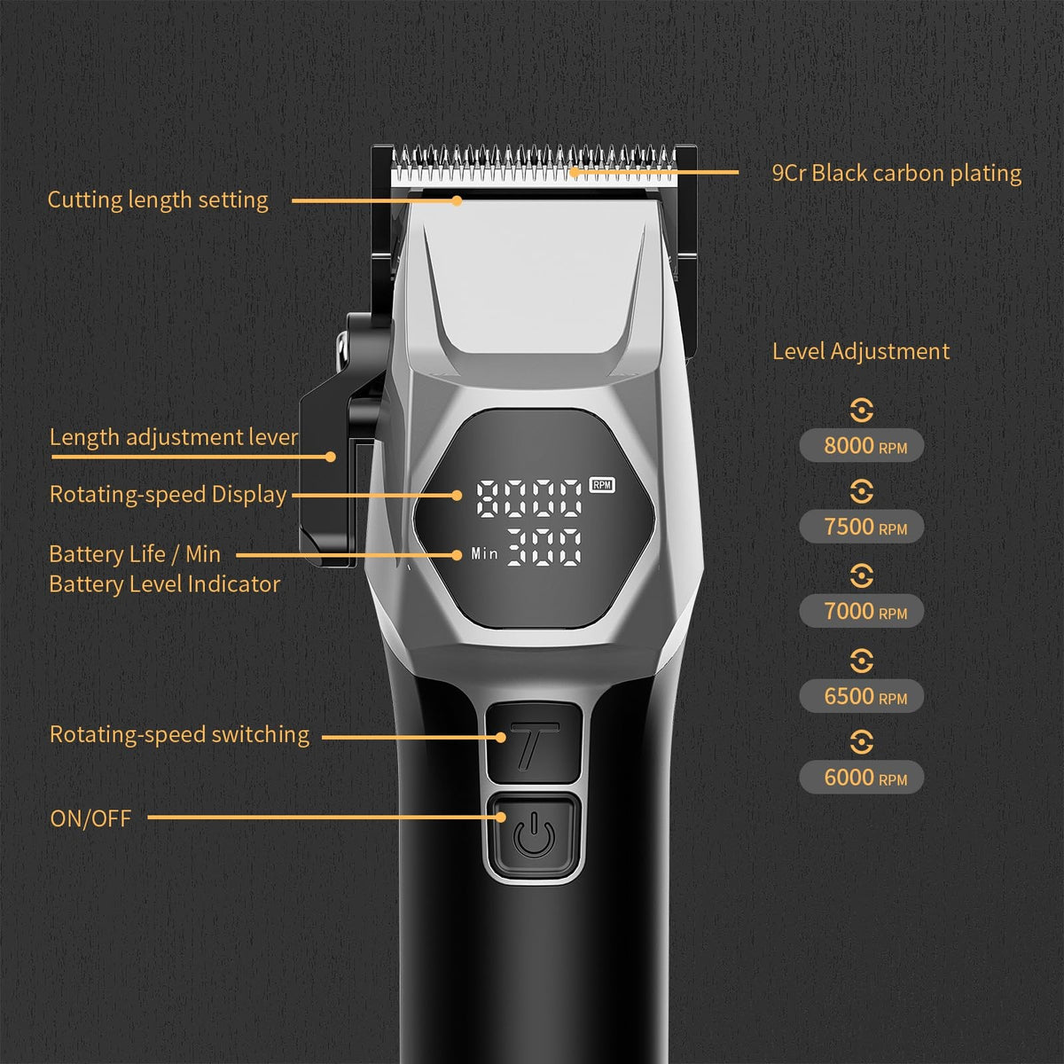 Professional Cordless Hair Clippers for Men - 8000RPM 5-Speed with Stainless Steel Blades