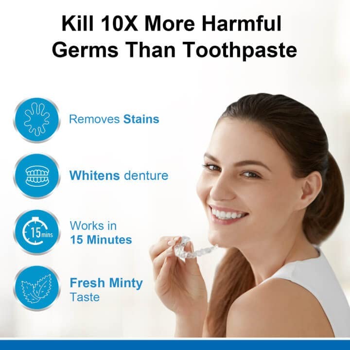 Denture Cleaner Tablets for Mouth Guards and Removable Dental Appliances - 120 Count