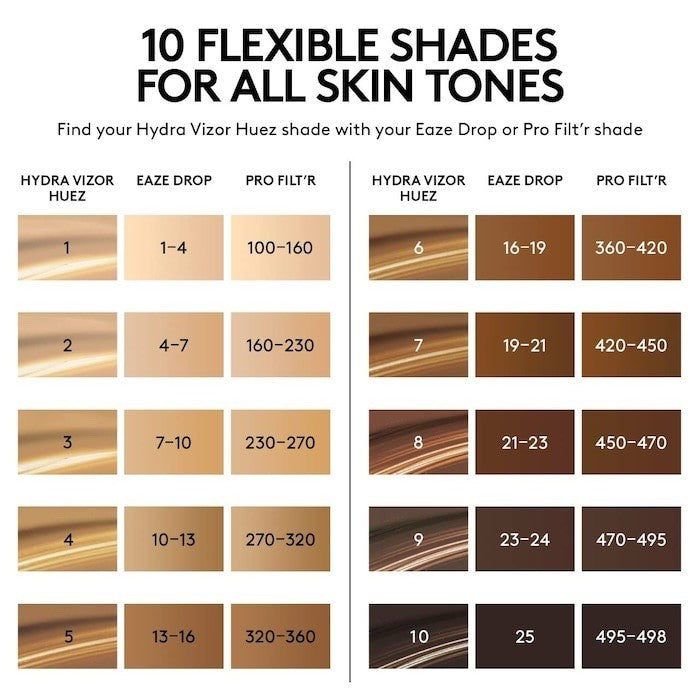 Mineral SPF 30 Sunscreen with Hydrating & Pore-Reducing Benefits - 10 Shades