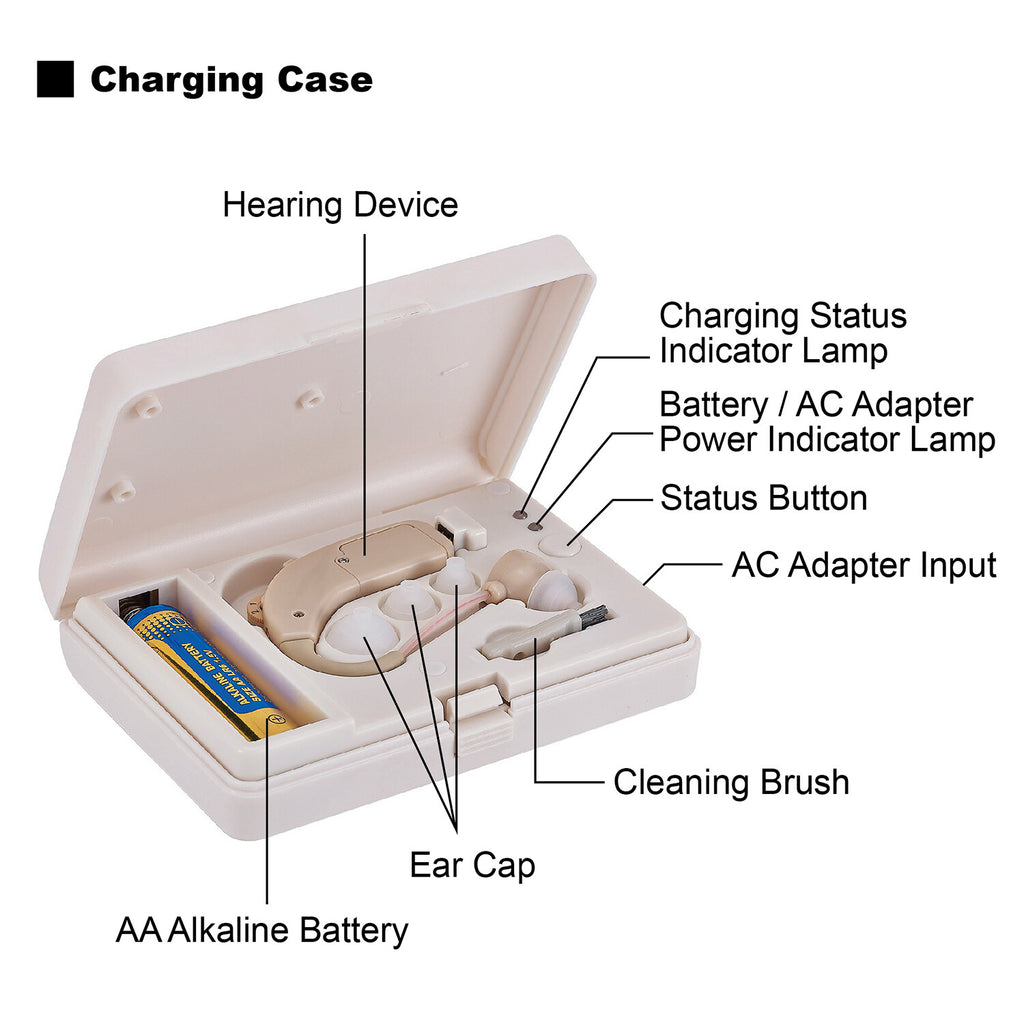 Rechargeable Behind-The-Ear Hearing Amplifier with Noise Reduction & AC Adapter