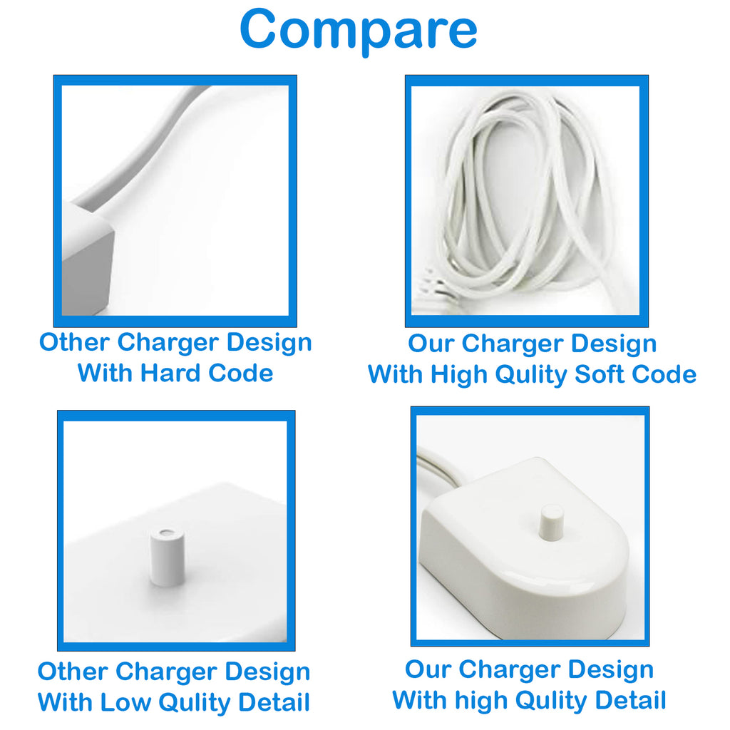 Replacement Philips HX6100 Charger for HX4300 HX6250 HX6920 HX6980 HX8920