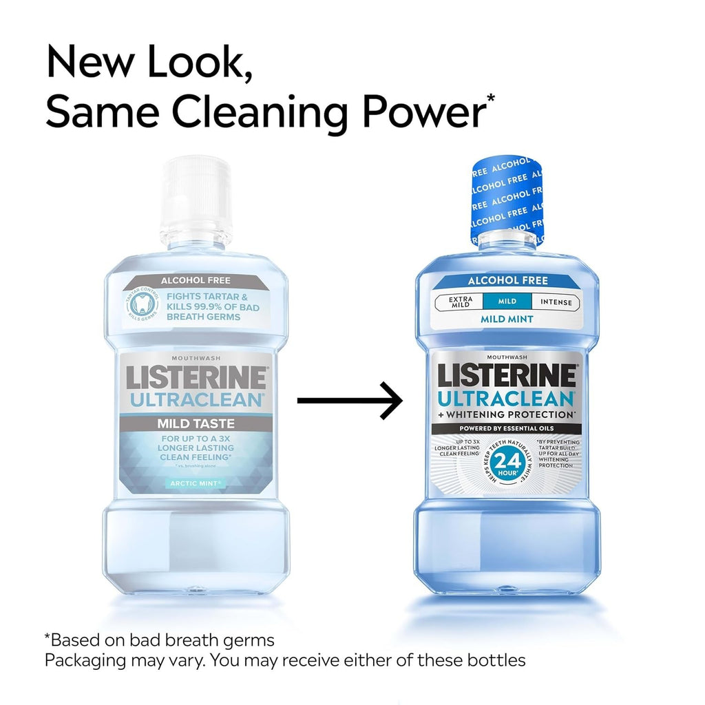 Alcohol-Free Tartar Control Mouthwash with Arctic Mint – 1L Fluoride Rinse for Oral Hygiene
