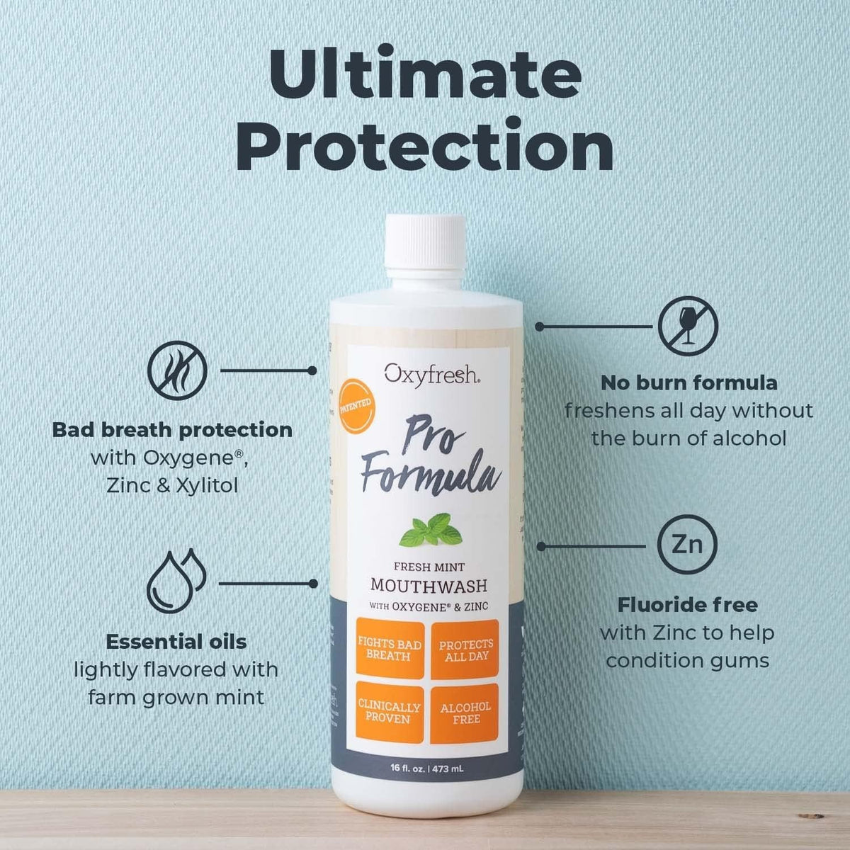Zinc Mouthwash for Fresh Breath & Oral Care - Fluoride-Free, Natural Essential Oils