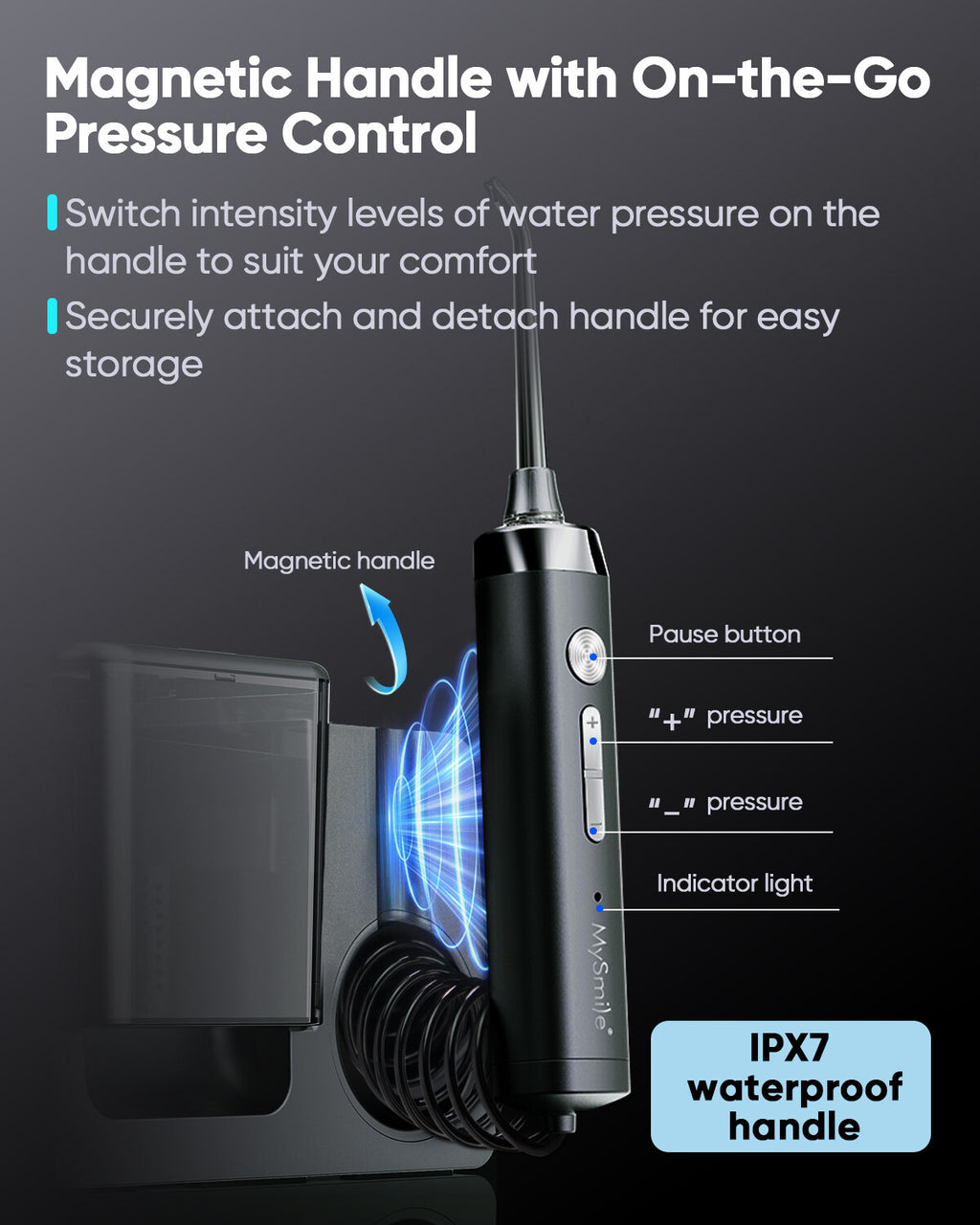 Electric Water Flosser Oral Irrigator with 6 Tips 800ml Reservoir, Multiple Modes