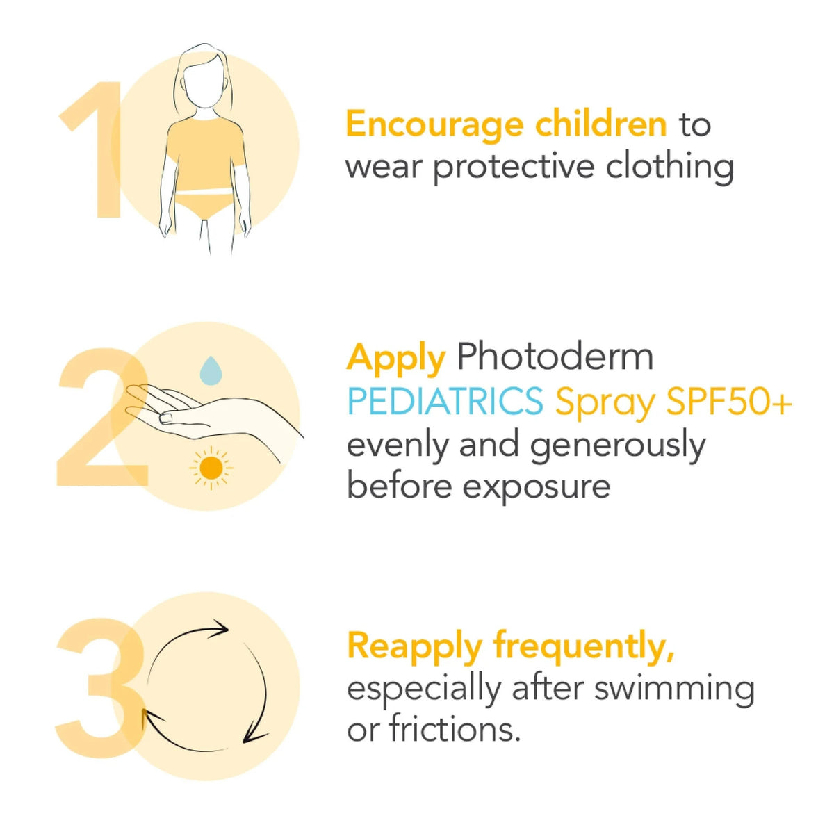 Children's SPF50+ Sunscreen Spray - Broad Spectrum Water-Resistant, 200ml