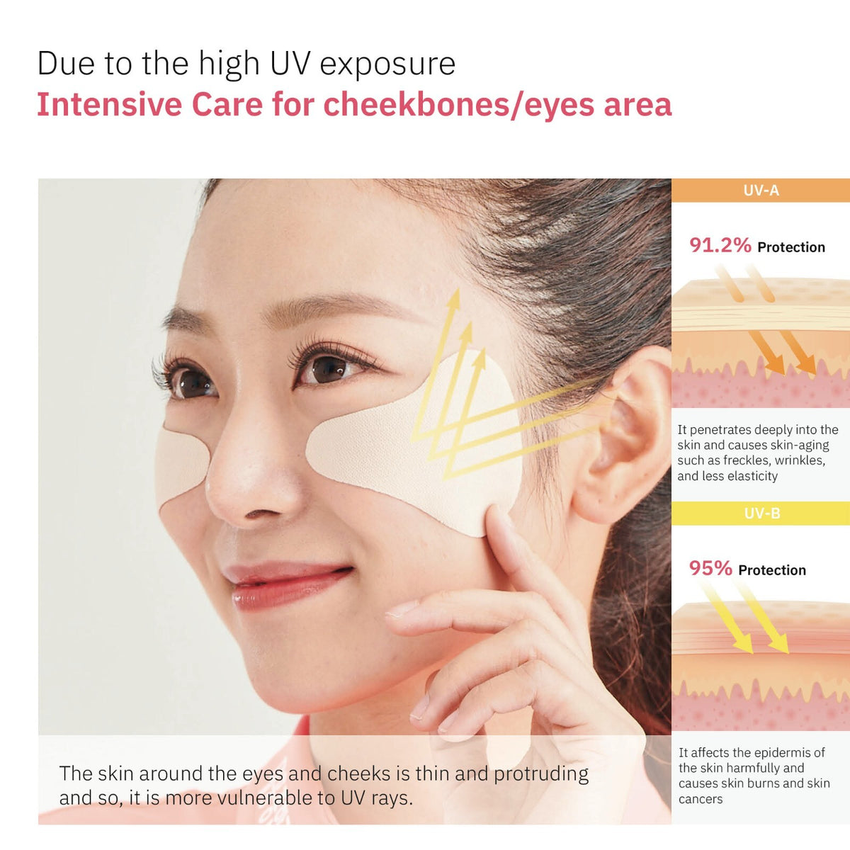 UV Protection Eye Patches for Golf Sun Protection - 4 Pairs Hydrogel Under Eye Masks
