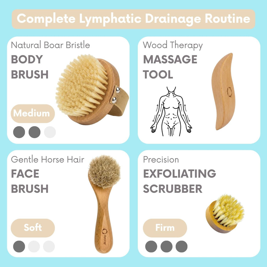 Lymphatic Drainage Body and Face Brush Set with Wooden Gua Sha - 4 Pieces