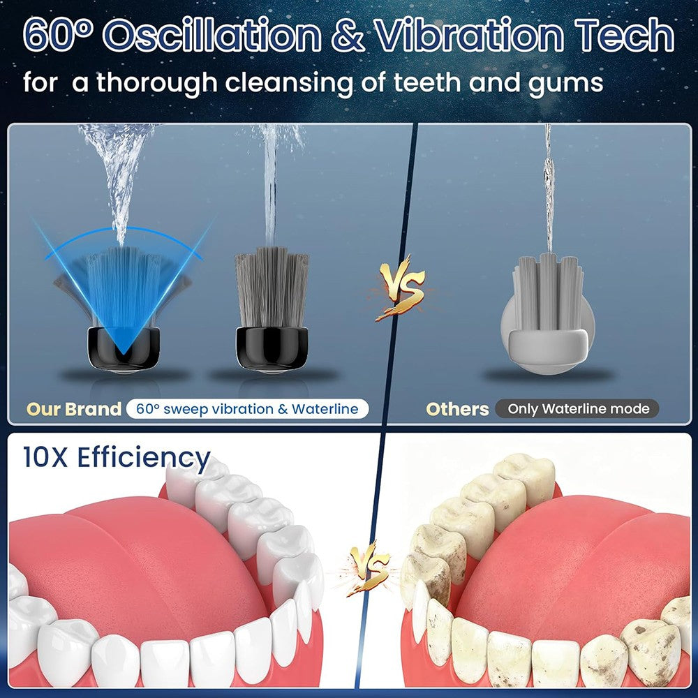 Electric Toothbrush with Water Flosser 3-in-1 Sonic Oral Care Kit