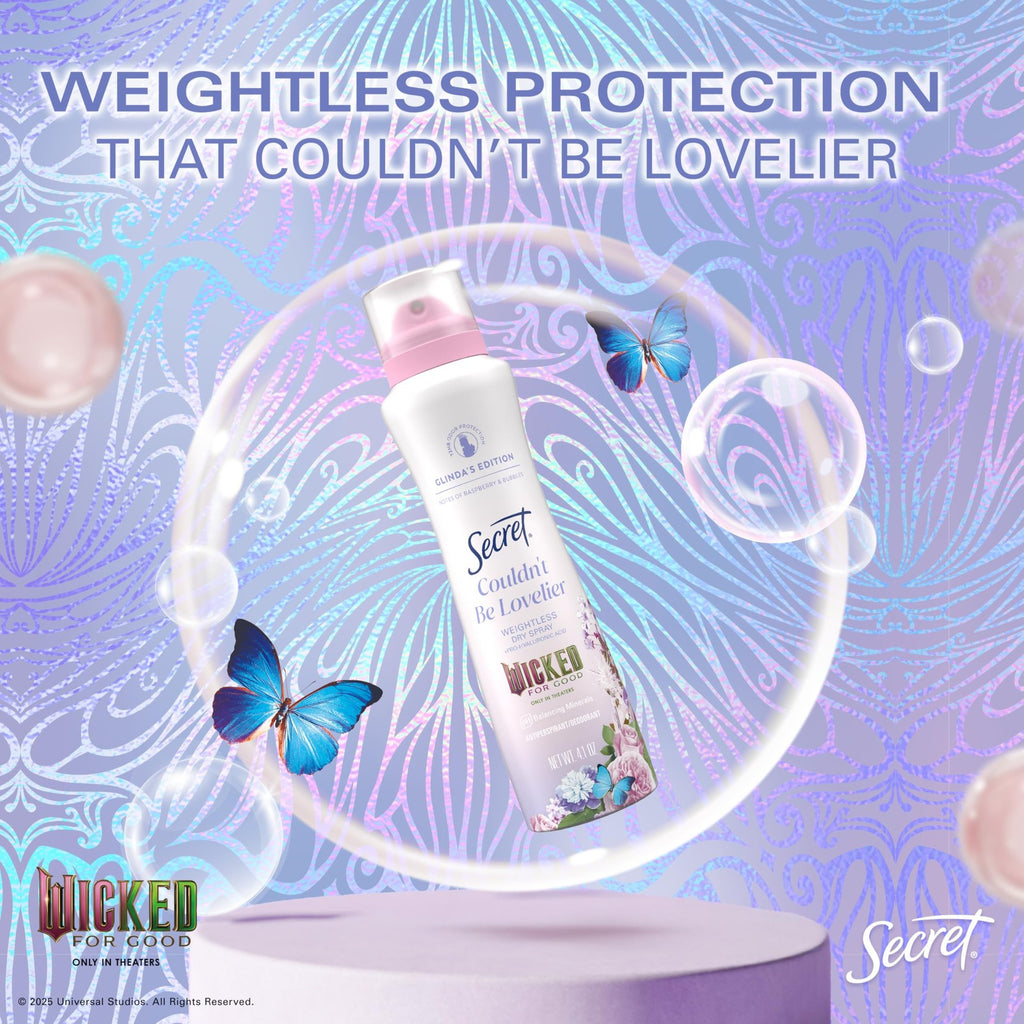Women’s Dry Spray Deodorant - 24/7 Odor & Sweat Protection, Hypoallergenic