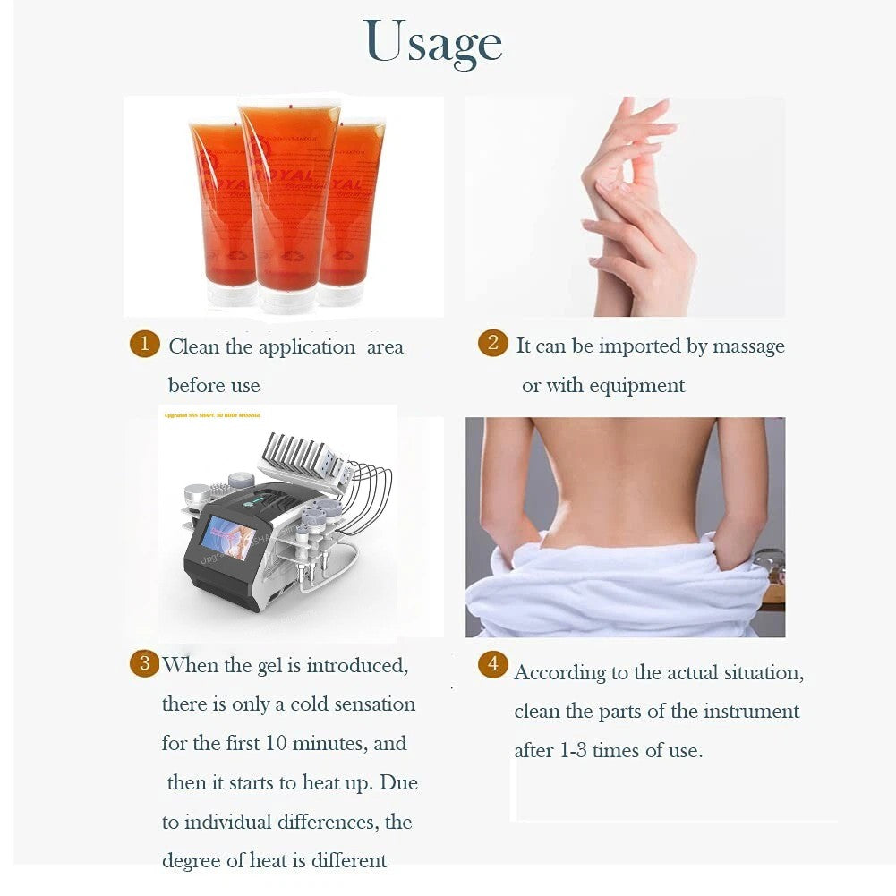 Conductive Slimming Gel for Body Contouring & Fat Reduction - 1/3/5 Pieces