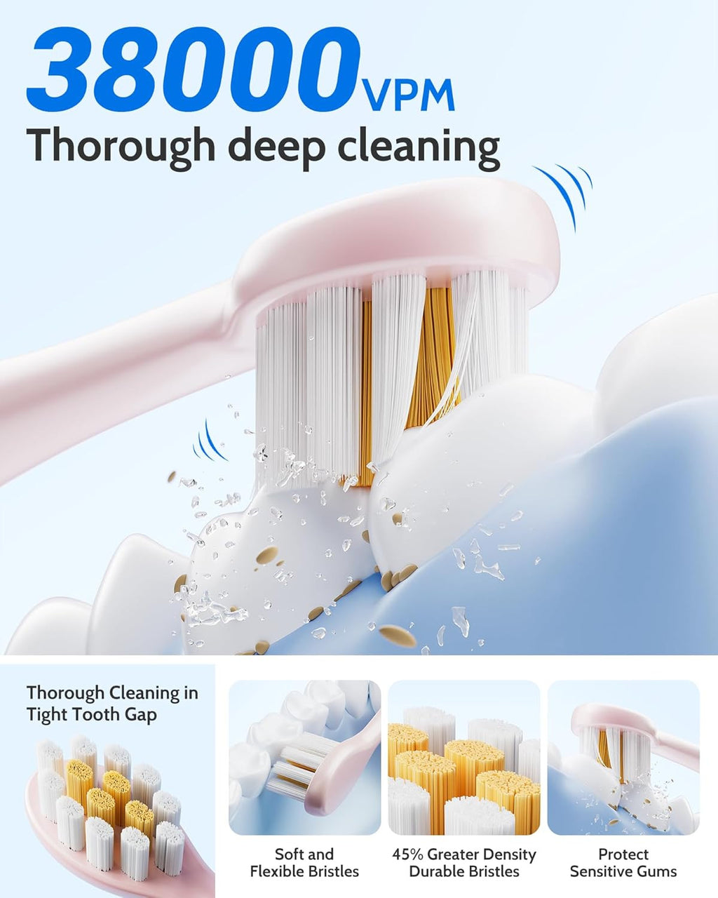 Electric Toothbrush Set with 12 Replacement Heads, 5 Modes, 2 Pack