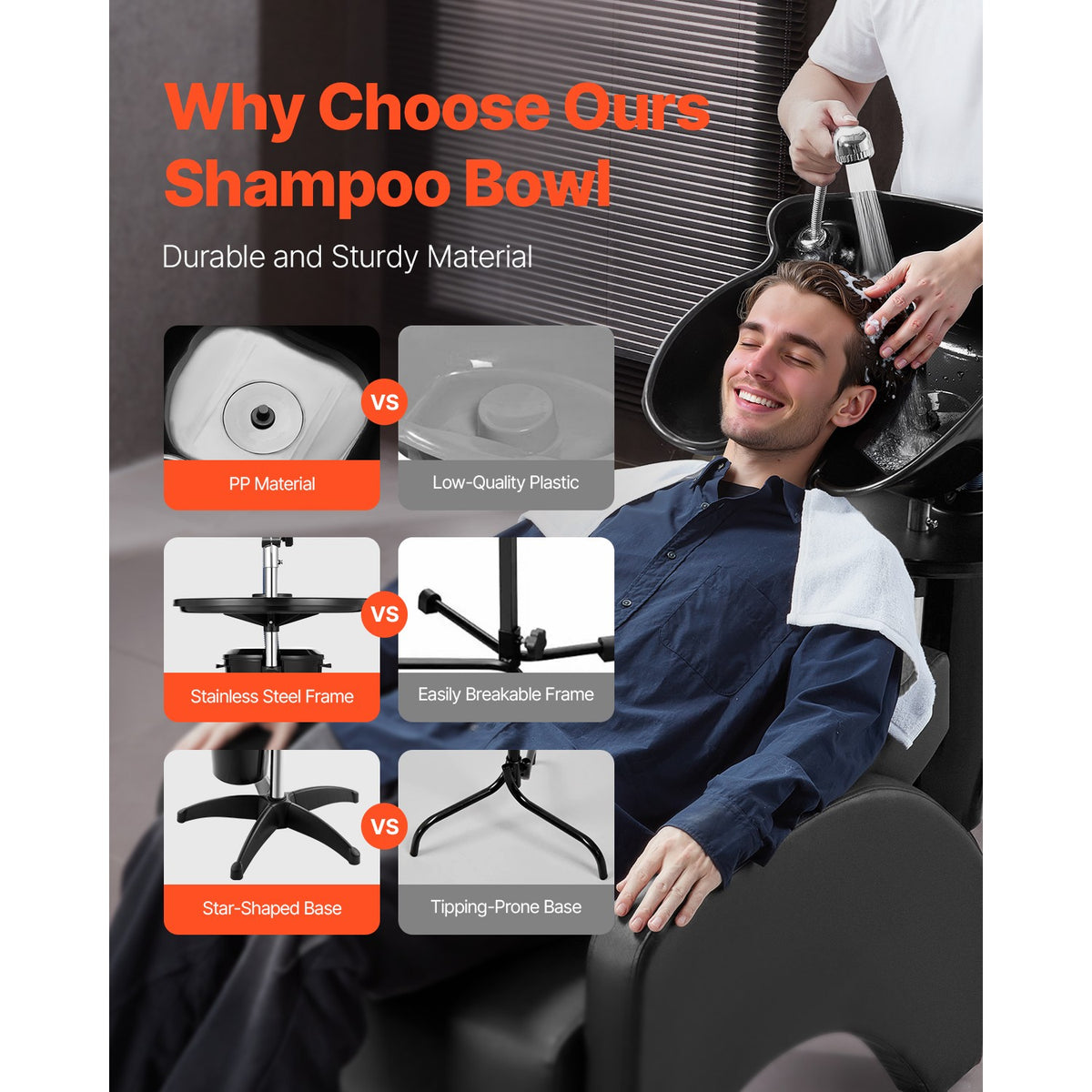 Portable Shampoo Basin with Adjustable Height & Showerhead for Hair Washing