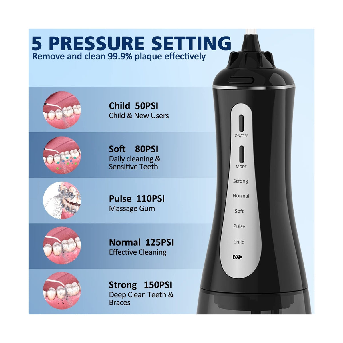 Cordless Water Dental Flosser with 5 Modes and 6 Nozzles - 350ml Portable Oral Irrigator for Teeth & Gum Care